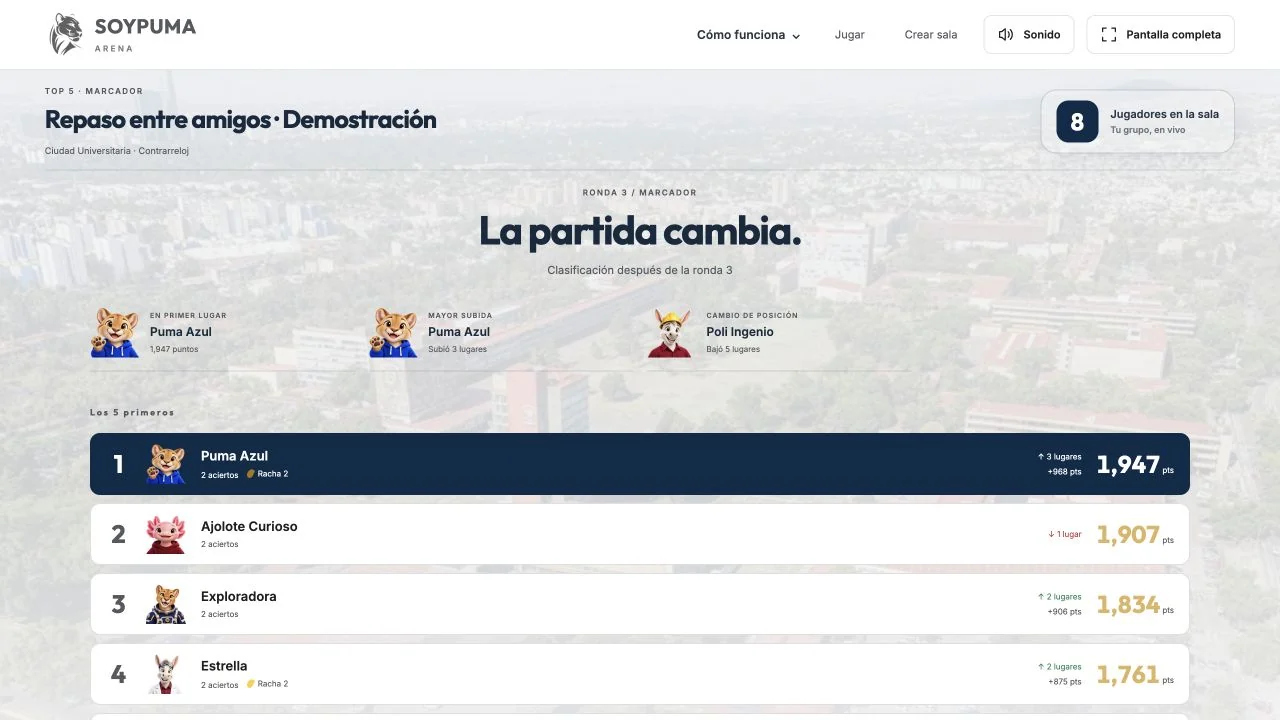 Clasificación de una sala de estudio de ARENA
