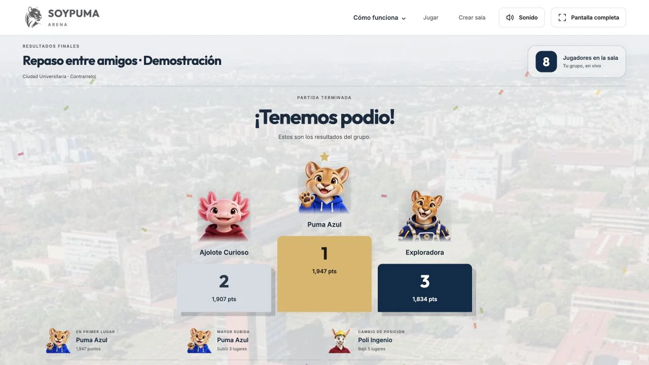 Podio de SOYPUMA ARENA con puma ajolote y exploradora de prueba