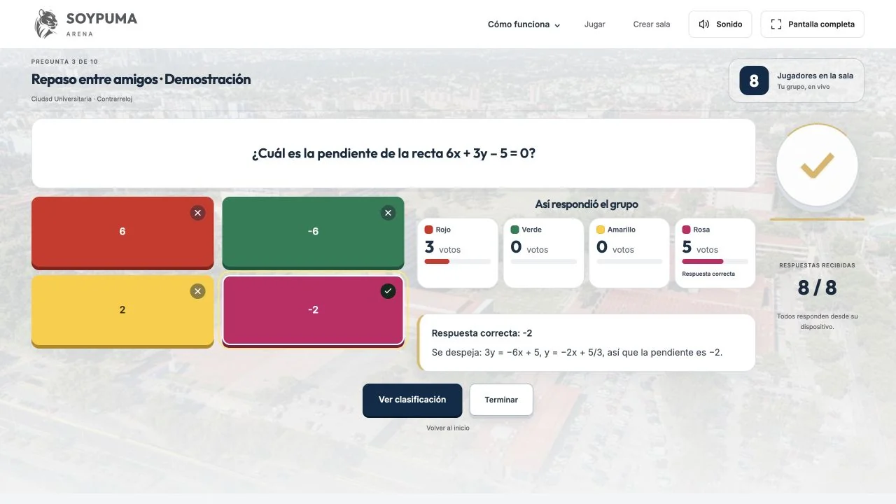 Resultados de una pregunta grupal con votos por color y explicación